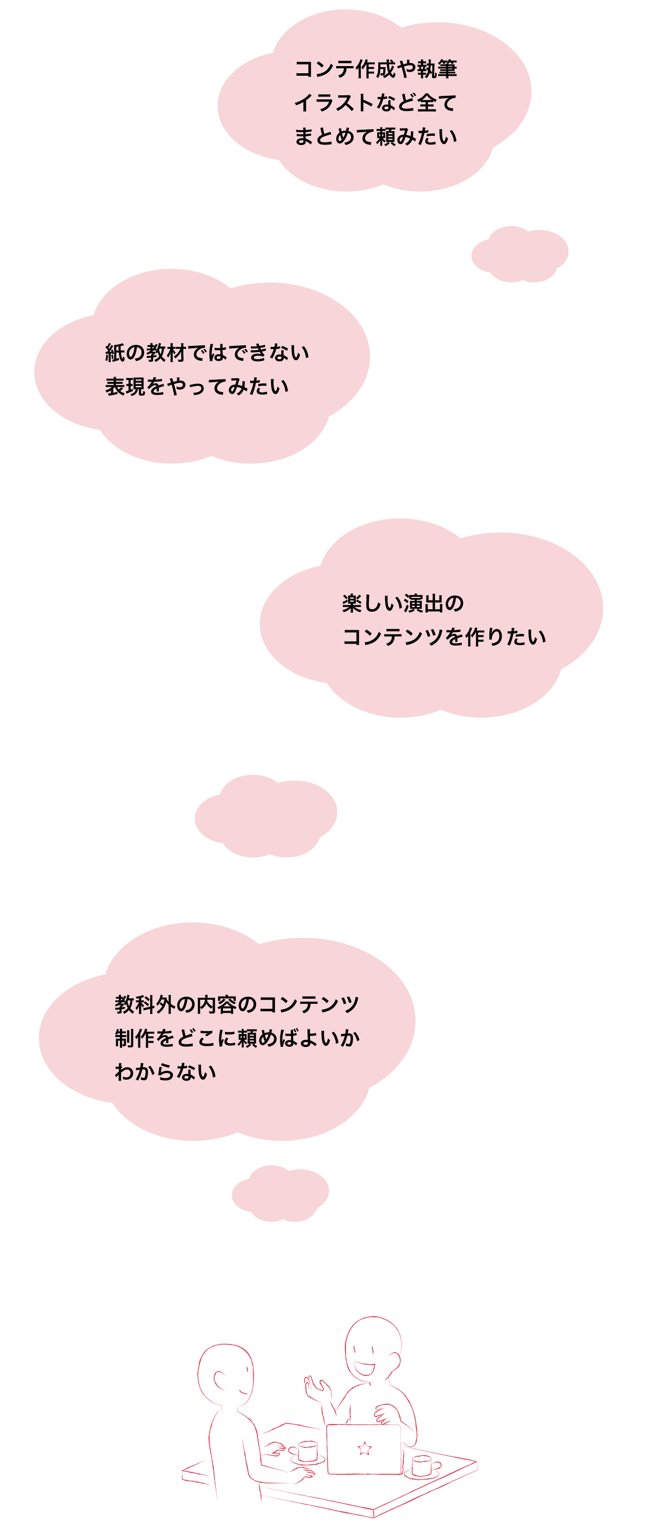 コンテ作成や執筆イラストなど全てまとめて頼みたい　紙の教材ではできない表現をやってみたい　楽しい演出のコンテンツを作りたい　教科外の内容のコンテンツ制作をどこに頼めばよいかわからない