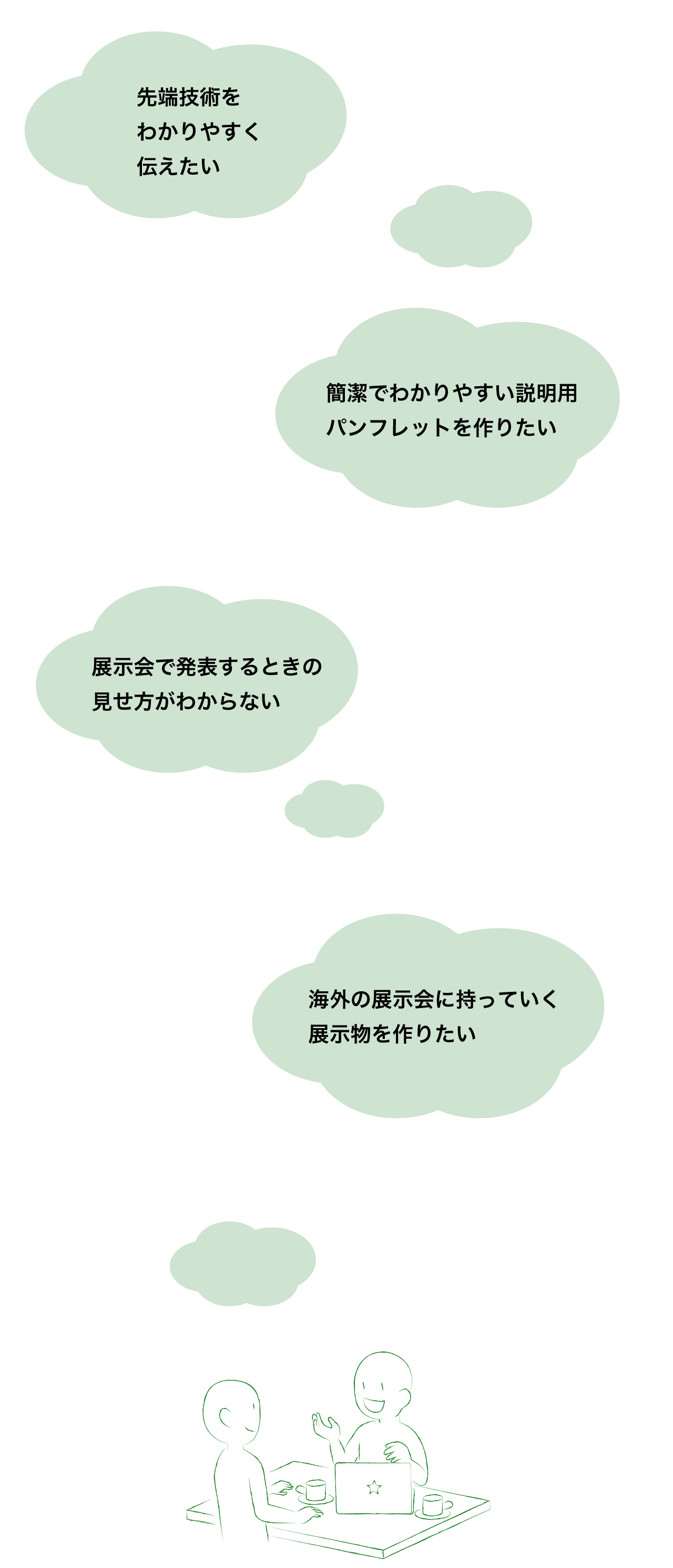 先端技術をわかりやすく伝えたい　簡潔でわかりやすい説明用パンフレットを作りたい　海外の展示会に持っていく展示物を作りたい　展示会で発表する時の見せ方がわからない